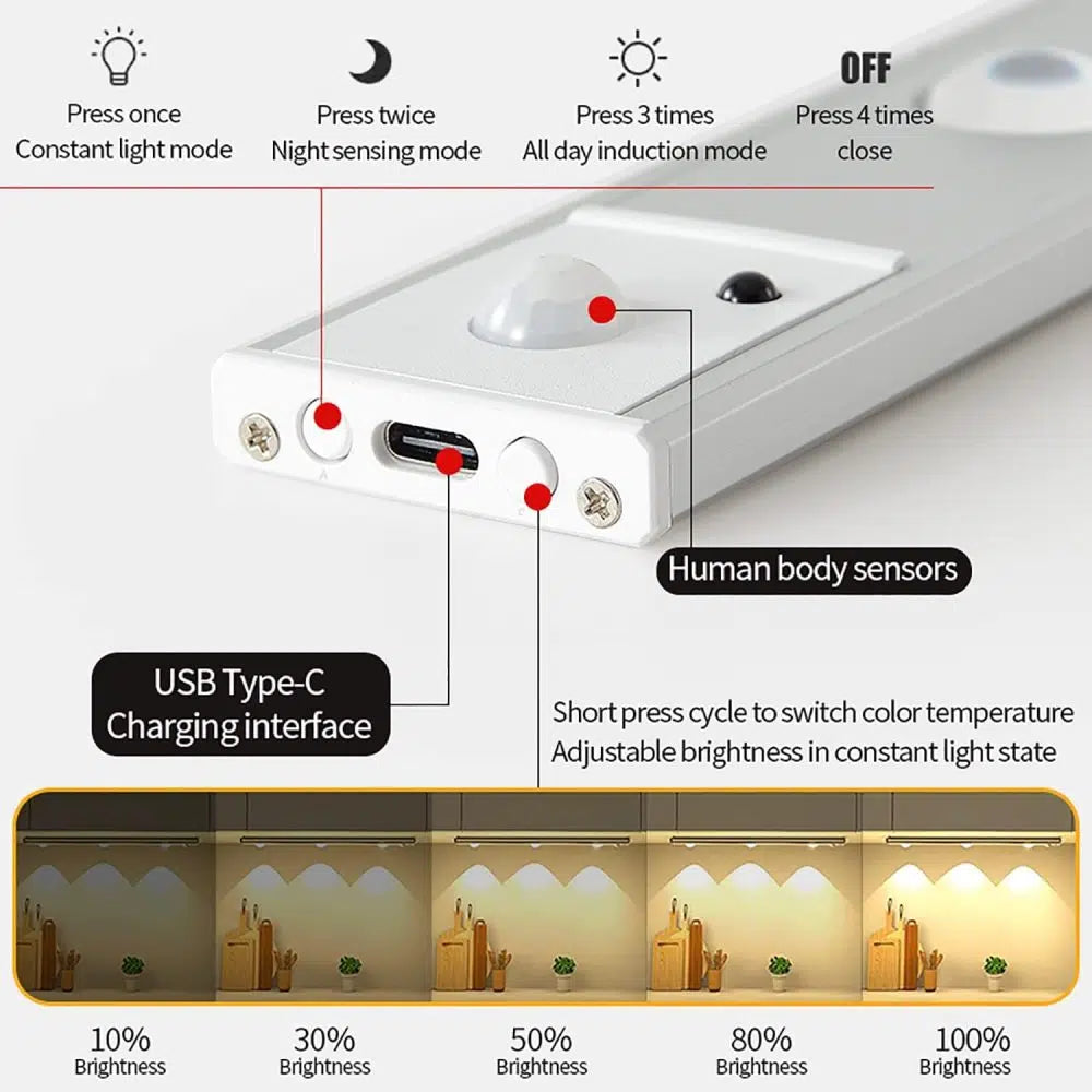 Ultra-Slim LED Motion Sensor Cabinet Light, Rechargeable, USB powered, no wiring required